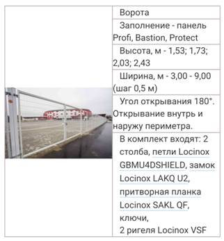 Ворота Profi, Bastion, Protect