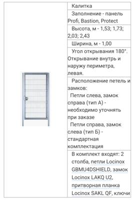 Калитки Profi, Bastion, Protect