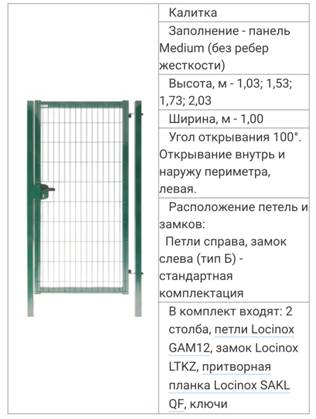 Калитки Medium