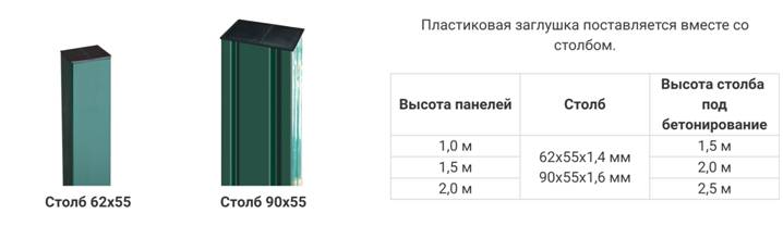 Столбы Protect